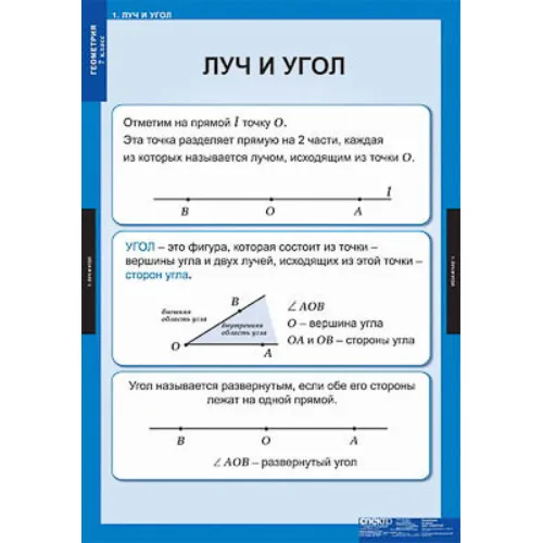 Таблицы демонстрационные "Геометрия 7 класс"