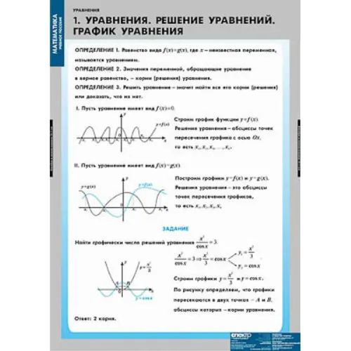 Таблицы демонстрационные "Уравнения. Графическое решение уравнений"