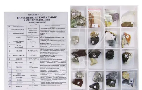 Коллекция "Полезные ископаемые" (32 вида)