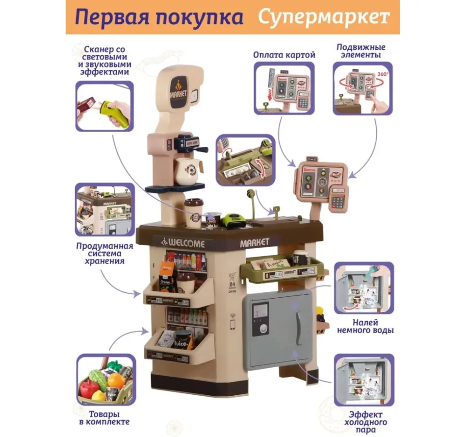 Игровой набор "Супермаркет"/ магазин игрушечный со светом и звуком, холодильник с паром