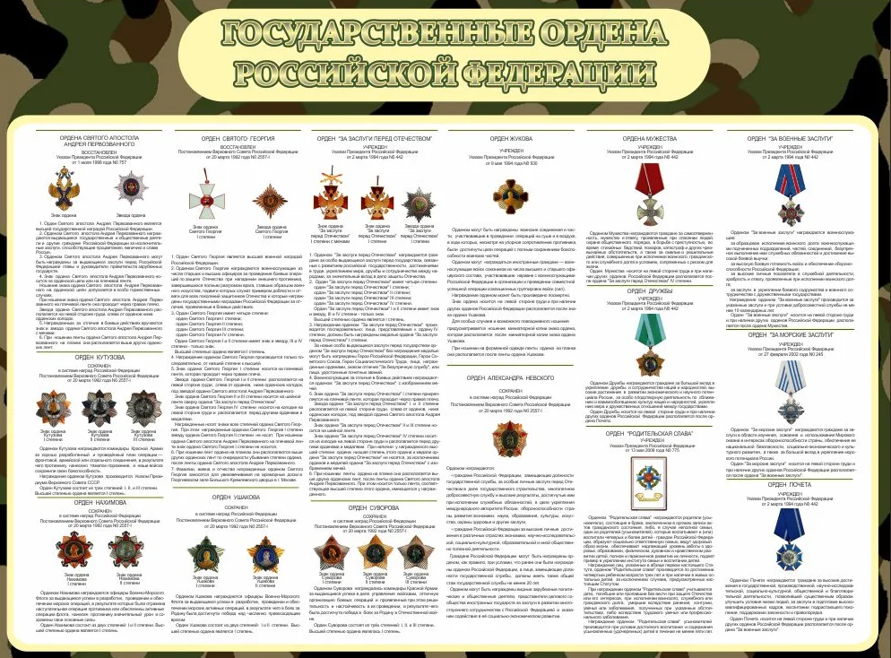 Стенд "Государственные ордена РФ", 1,2*0,9м