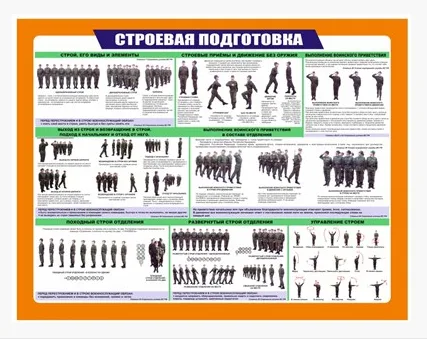 Комплект из 5-ти стендов ОБЗР
