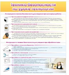 Комплект стендов для кабинета труда для девочек 5 шт.