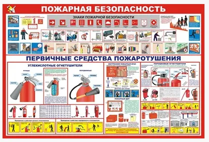 Стенд "первичные средства пожаротушения и пожарная безопасность" размер: (В)1200х(Ш)1600