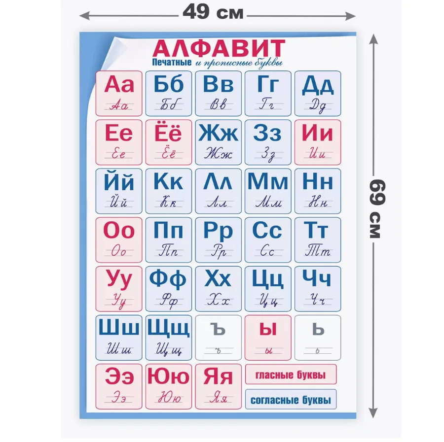 Плакат алфавит для начальной школы печатные прописные буквы