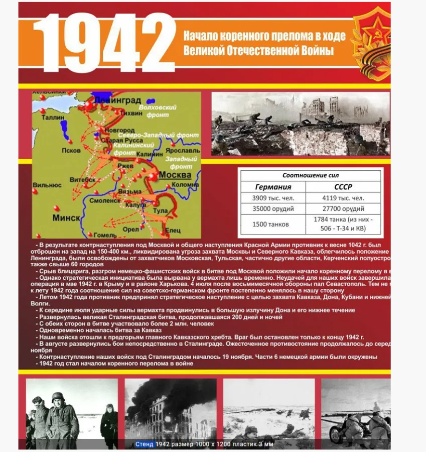 Стенд 1942 размер 1000 х 1200 пластик 3 мм