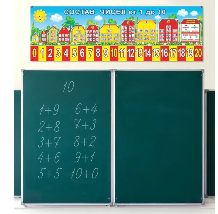 Лента цифр от 0 до 20