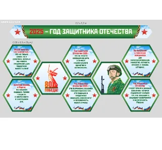 Комплект резных стендов "2025 - год Защитника Отечества"