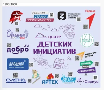 Стенд размер 1200 х 1000 мм пластик 3 мм