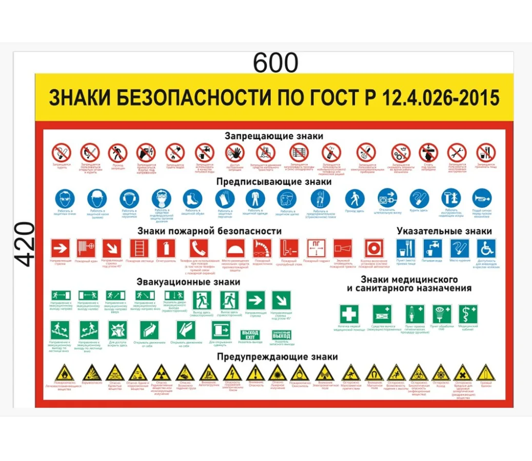 Знаки безопасности по ГОСТу 600 х 420 пластик 3мм