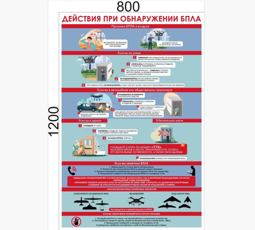 Стенд "Действия при обнаружении БПЛА" 800 х 1200 пластик 3мм