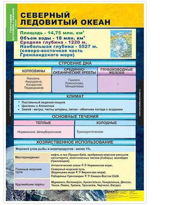 Таблицы демонстрационные "География 7 класс" (Материки и океаны)