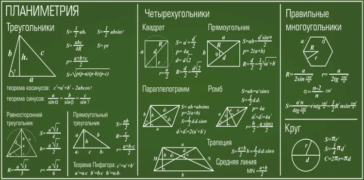 Стенд ПВХ "Планиметрия" (700х360мм)
