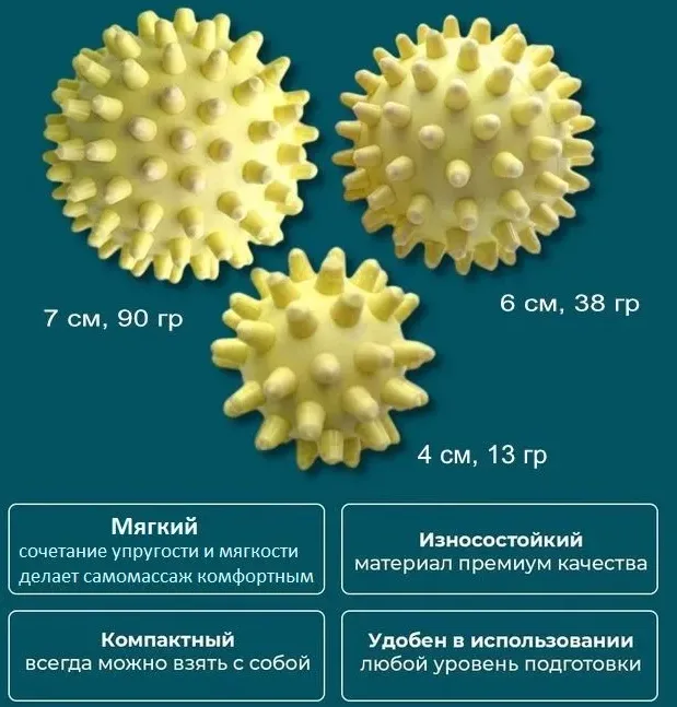 НАБОР 3в1 Массажный мяч "Добрый мячик" с шипами (4, 6 и 7 см)