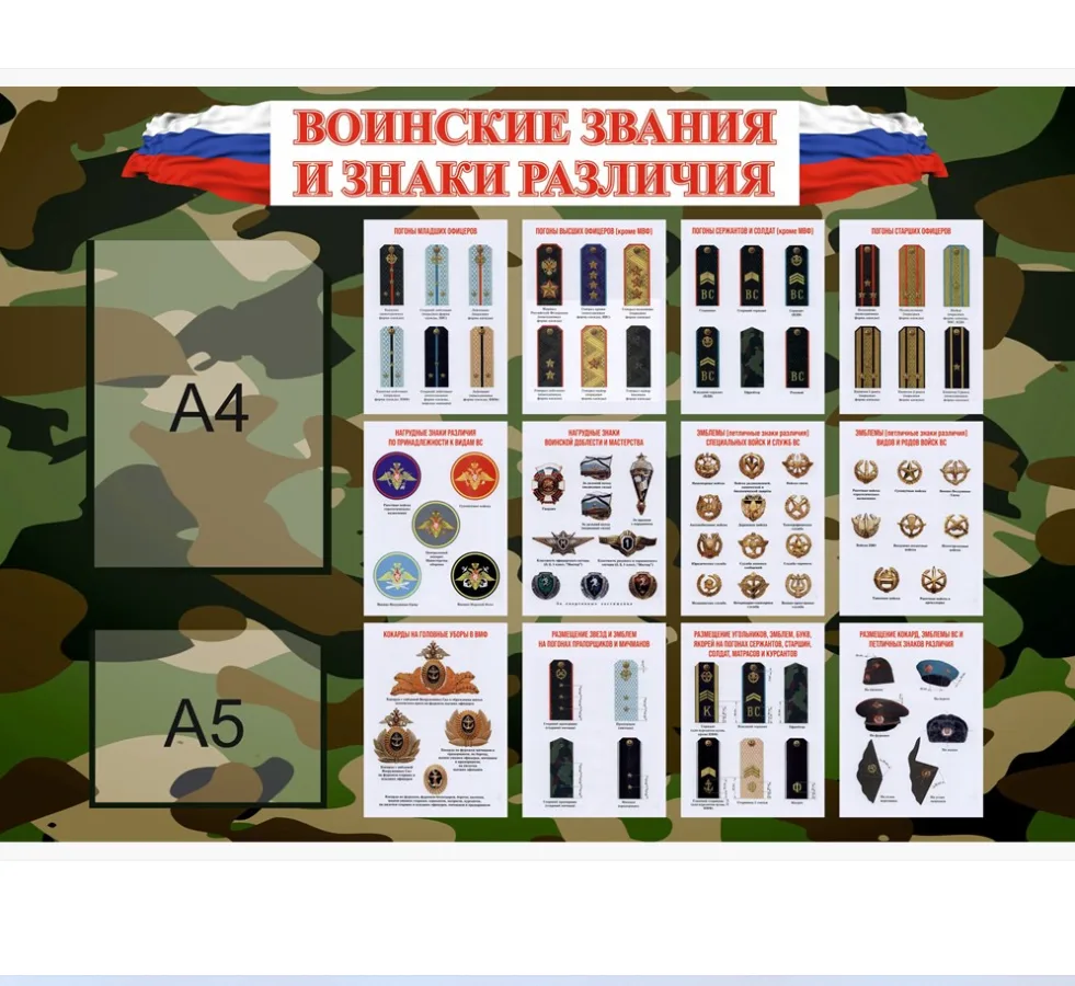 Стенд "Воинские звания и знаки различия" 1000х700 пластик 3мм, карман А4-1шт., карман А5-1шт.
