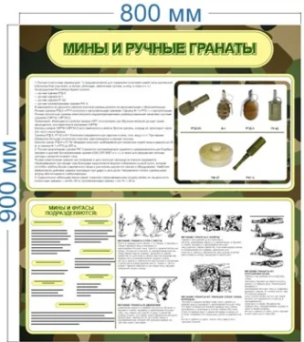 Стенд Мины и ручные гранаты 800х900мм