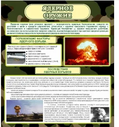 Стенд Ядерное оружие 800х900мм