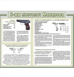 Стенд Пистолет Макарова 1200х900мм