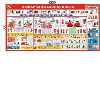 Стенд Пожарная безопасность размер 1200х600мм