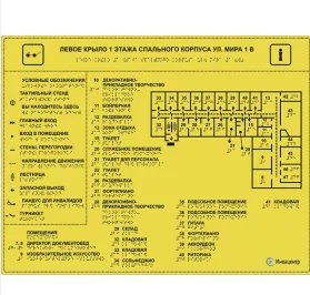 Мнемосхема тактильная 400*600 мм. ПВХ-3 мм