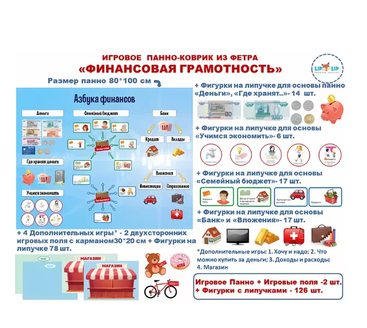 Панно "Финансовая грамотность"