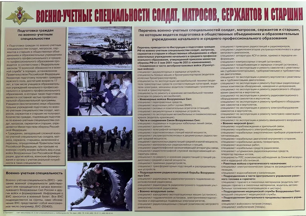 Обучающий Плакат Военно-учетные специальности солдат, матросов, сержантов и старшин А2