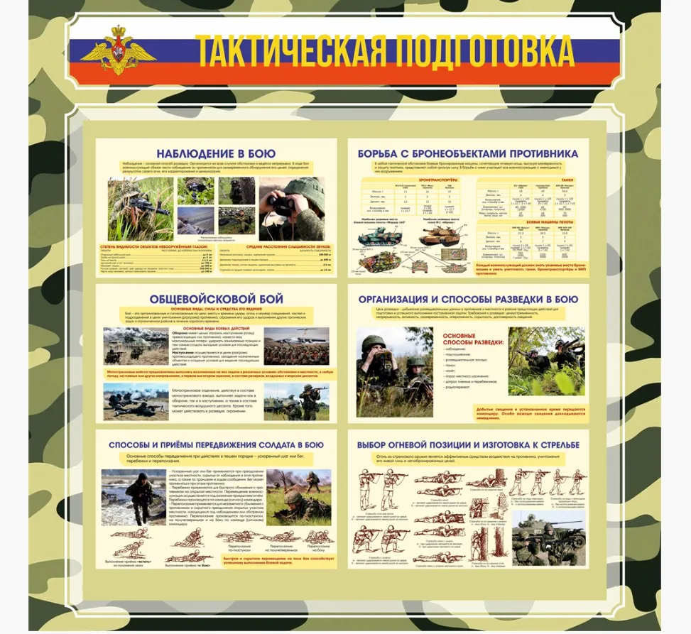 Стенд "Тактическая подготовка" 1200 х 1200 пластик 3мм