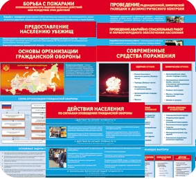 Комплект таблиц "Основы гражданской обороны (МЧС РФ)" 13 штук