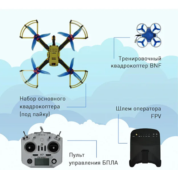 Образовательный набор квадрокоптера EDDRON First (под пайку)