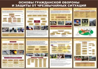 Стенд Основы гражданской обороны и защиты от чрезвычайных ситуаций размер 1000 х 700 пластик 3 мм