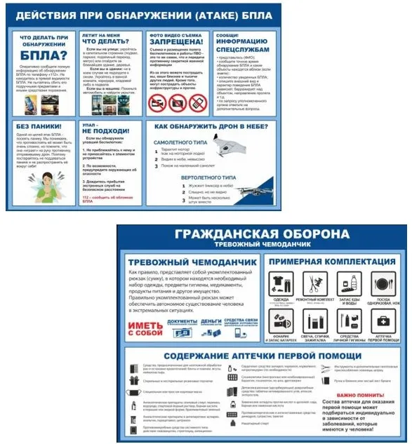 Комплект стендов "Что делать при обнаружении (атаке) БПЛА 1500х1200мм, Тревожный чемоданчик 1500х1200мм", ПВХ-3мм