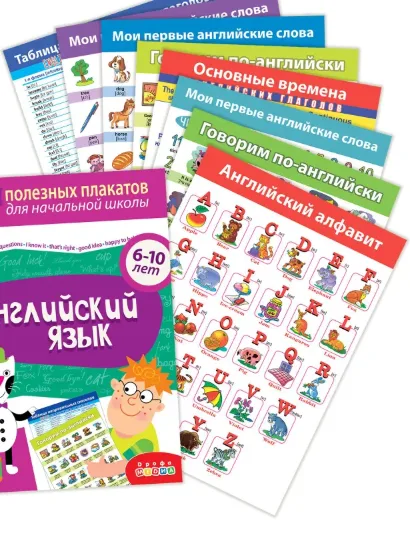 Комплект плакатов Английский язык