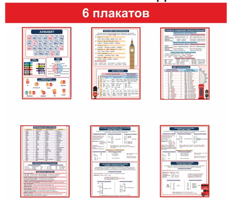 Школьные плакаты по английскому языку (1-4 класс)