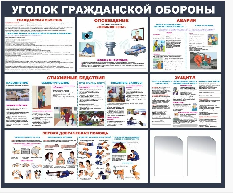 Стенд Уголок гражданской обороны размер 1200 х 1000