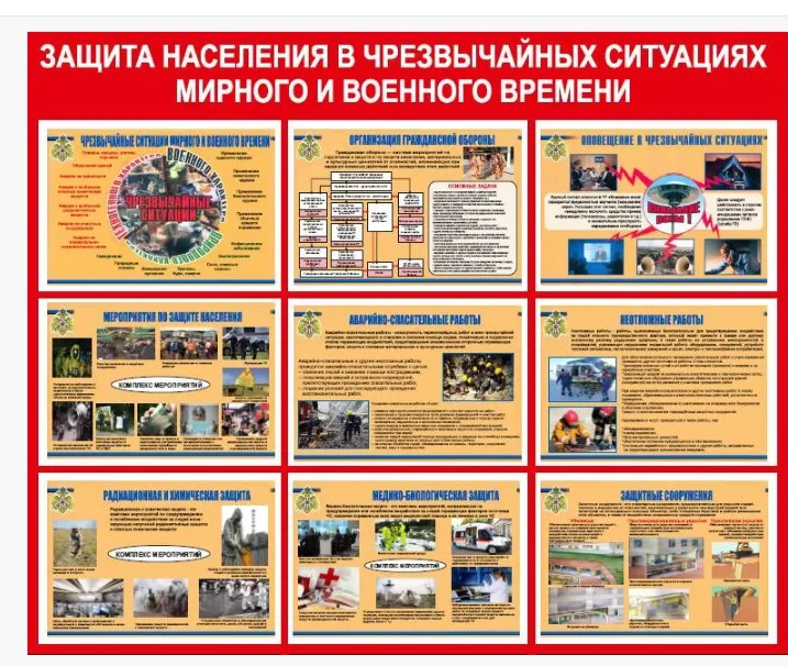 Стенд Защита населения в чрезвычайных ситуациях размер 1200 х 1000