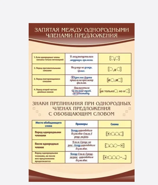 Стенд Запятая между однородными