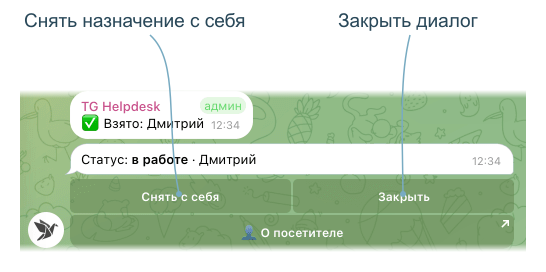 Кнопки меняются в зависимости от статуса диалога.