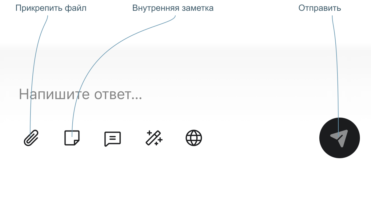 Открыть и ответить