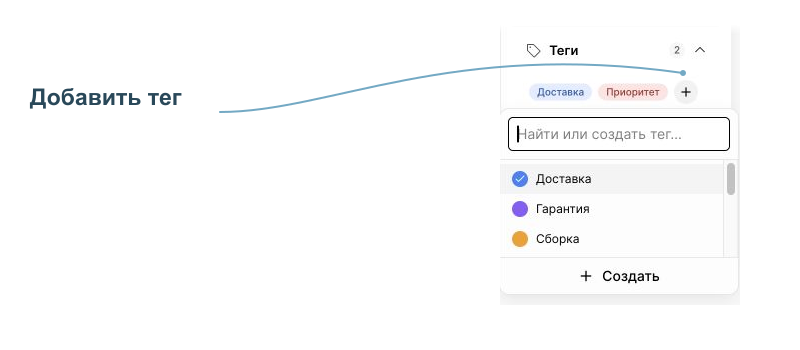 Плюс открывает справочник тегов. Выбранные теги отмечены галочками.