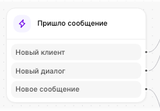 Сообщение