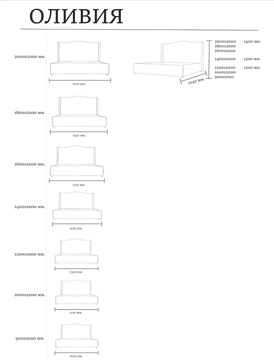 Размеры модели Оливия – Оkki мебель