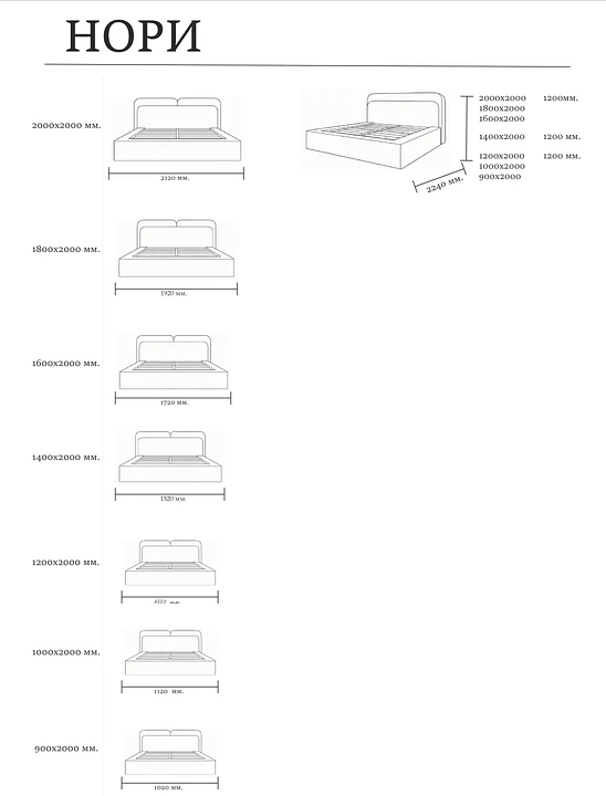 Размеры модели Нори – Оkki мебель