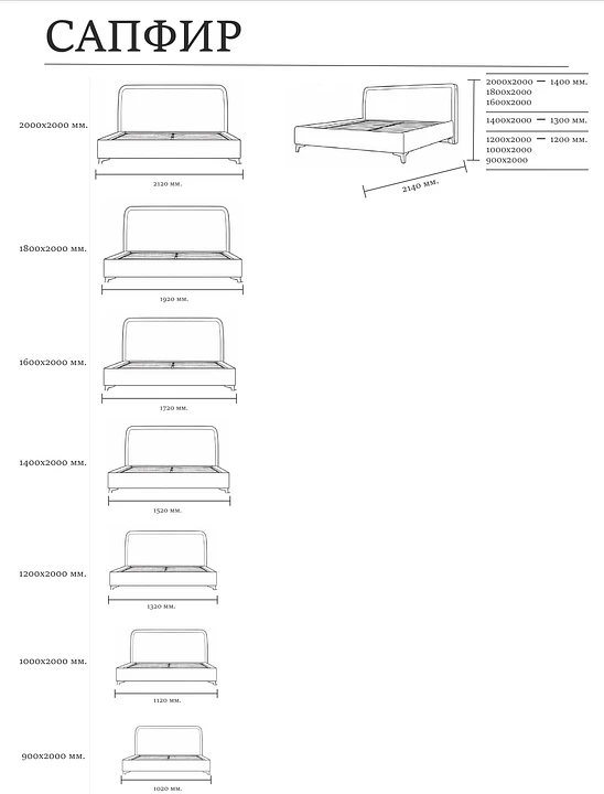 Размеры модели Сапфир – Оkki мебель