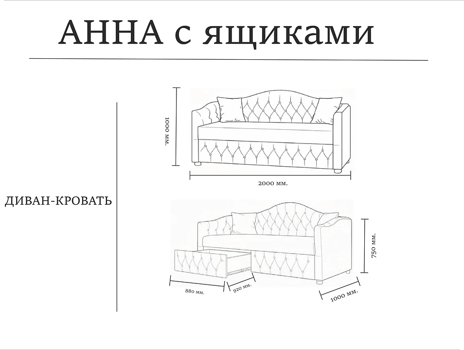 Размеры модели Анна – Оkki мебель