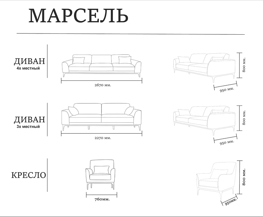 Размеры модели Марсель – Оkki мебель