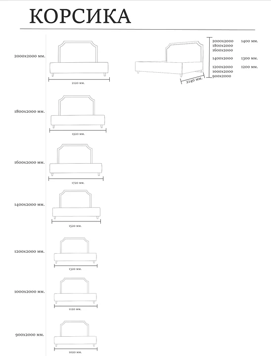 Размеры модели Корсика – Оkki мебель