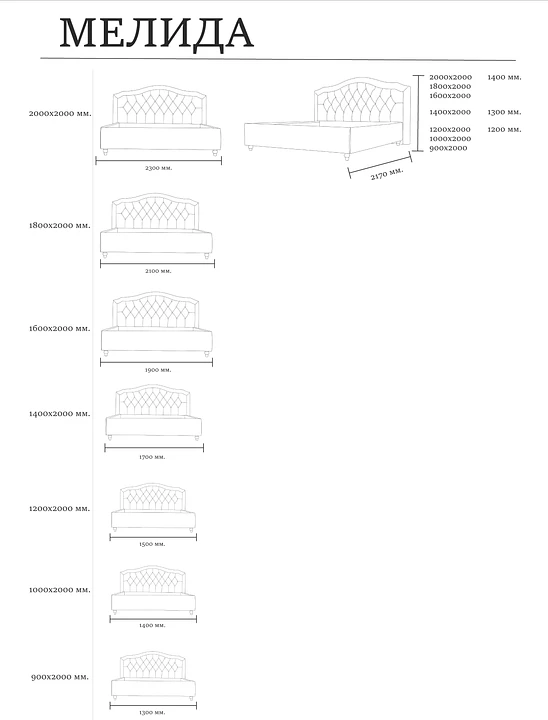 Размеры модели Мелида – Оkki мебель