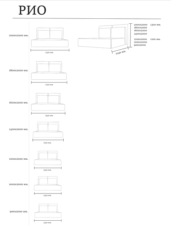 Размеры модели Рио – Оkki мебель