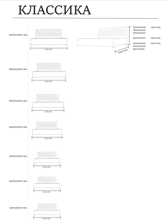 Размеры модели Классика – Оkki мебель