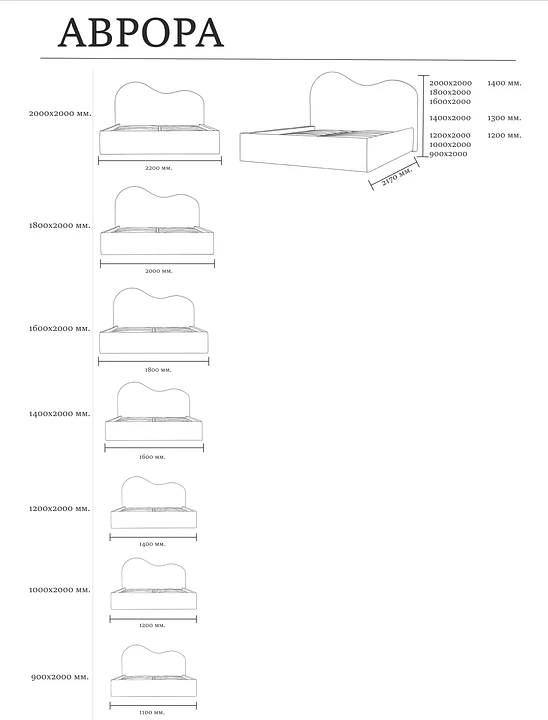 Размеры модели Аврора – Оkki мебель